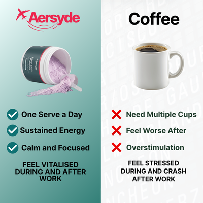 Early Shift Protocol